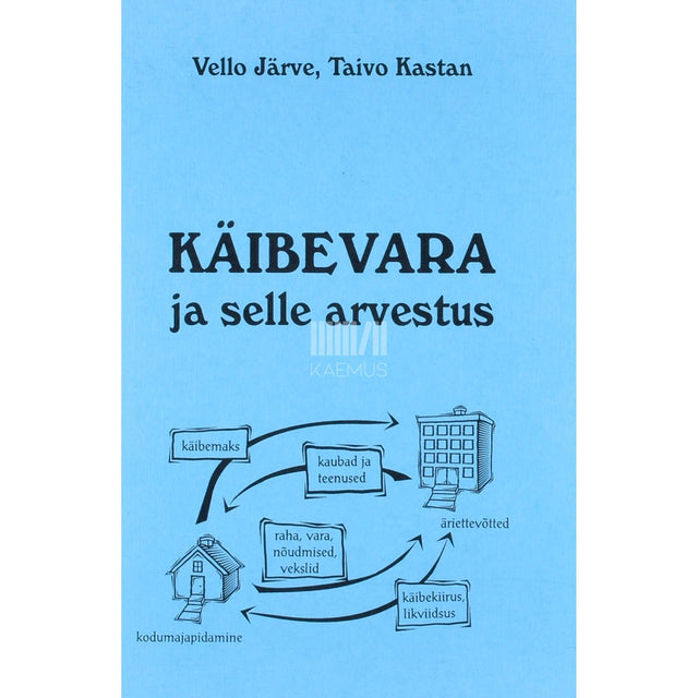 Vello Järve, Taivo Kastan - Käibevara ja selle arvestus. Teoreetilis-praktiline käsiraamat