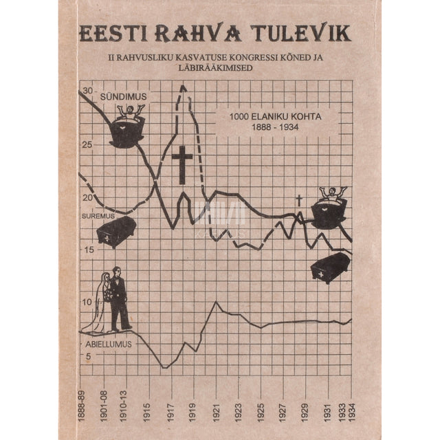 Eesti rahva tulevik