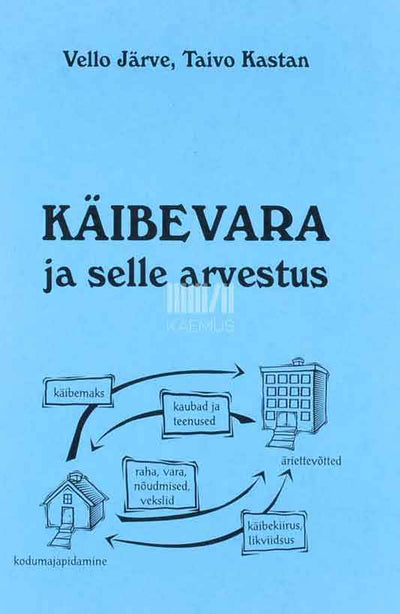 Käibevara ja selle arvestus. Teoreetilis-praktiline käsiraamat - Kaemus