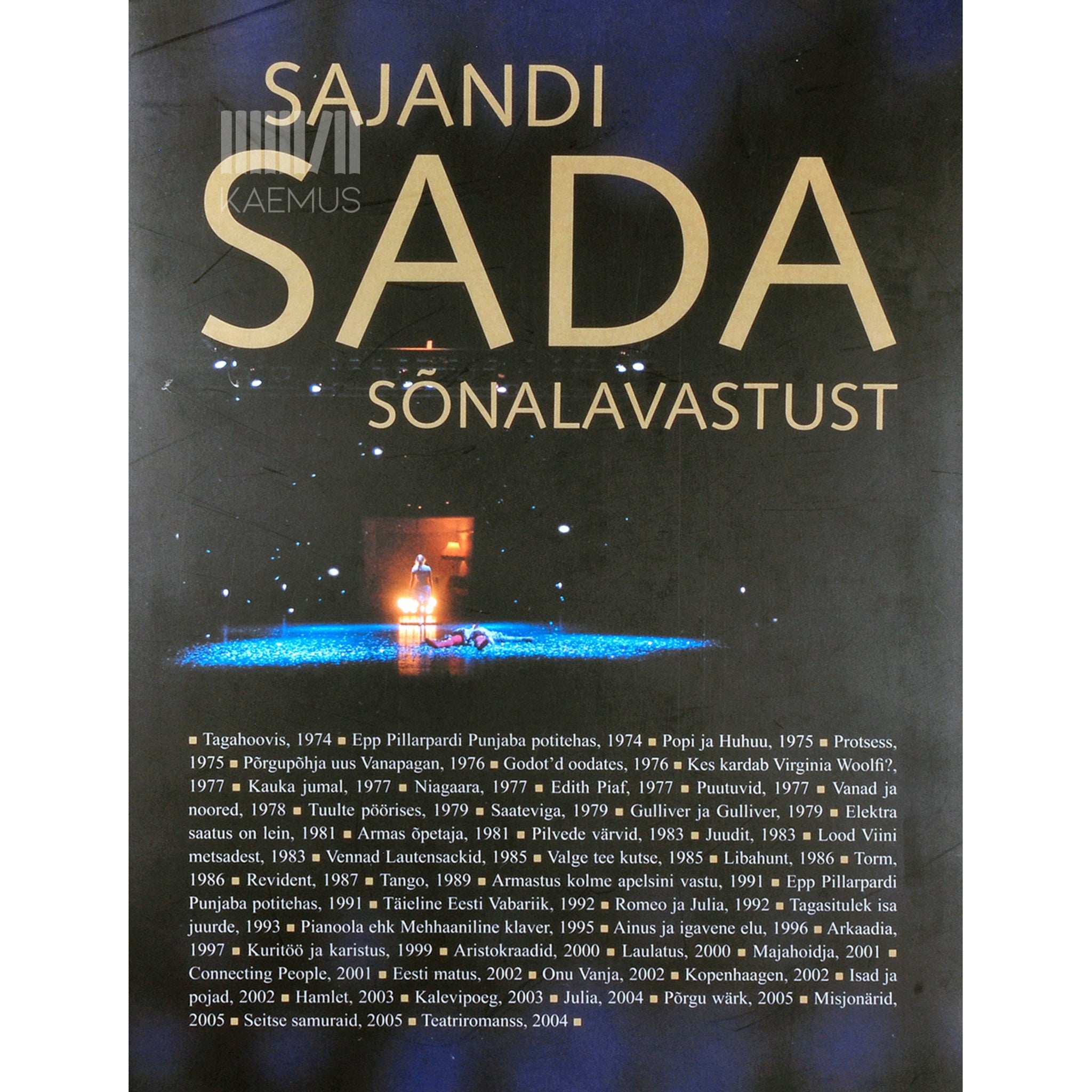 … Sajandi sada sõnalavastust. 1906-2004