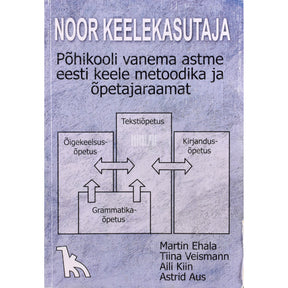 Kaemus Noor keelekasutaja